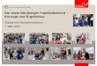 Der erste Nürnberger Familienbericht Konzept und Ergebnisse · Konzept Ca. alle 2 Jahre ein Familienbericht Im Wechsel: » Umfassende statistische Daten zu Familien in Nürnberg