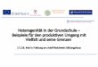 Heterogenität in der Grundschule – Beispiele für den ...euliteracy.eu/wp-content/uploads/2019/05/MLM-Herausforderungen-DaZ_Folien-1.pdf · Pronomen, Kasus. Sprachliche Barrieren