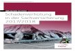GDV-Bericht 2017/2018 Schadenverhütung in der ... · GDV-Bericht 2017/2018 Schadenverhütung in der Sachversicherung 2017/2018 Gesamtverband der Deutschen Versicherungswirtschaft