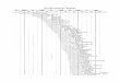 Synchronistische Tabelle. - Springer978-3-662-25426-4/1.pdf · DUI,ONG (mit PETIT), Methode zur Messung des spezifischen. Gewichtes des Queck silbers 132; Messung der Wärmeausdeh