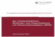 Stand: Februar 2017 - bildungsinstitut-rlp.drk.de · neue zukunftsfähige Konzept wurde durch das Ministerium des Innern und für Sport (MdI), die Aufsichts- und Dienstleistungsdirektion
