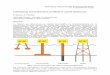 Kolkbildung und Kolkschutz an Offshore Jacket-Strukturen 2018/pdf/25.pdf · angeordnet, dass dies etwa 1,5 m langen Strukturen eine Reduzierung der wandnahmen Strömungsgeschwindigkeit