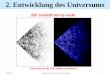 2. Entwicklung des Universums -  · WS2009/10 Hermann Kolanoski, Astroteilchenphysik - Kosmologie I 5 Kosmologisches Prinzip Galaxien Hintergrundstrahlung Universum sieht von überall