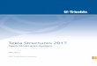 Tekla Structures 2017 - Tekla User Assistance .1Dateien und Ordner in Tekla Structures Manchmal m¼ssen
