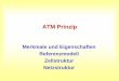 ATM Prinzip - tkhf.adaxas.nettkhf.adaxas.net/cd2/23 PRE ATM Prinzip.pdf · POEL ©2007 ATM Prinzip 3 Begriffsdefinitionen • Breitband ist ein qualifizierender Begriff für Netze
