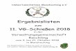 Ergebnislisten - hubertus-mundraching.de fileHubertusschützen Mundraching e.V Ergebnislisten zum 11. VG-Schießen 2018 in der Verwaltungsgemeinschaft Reichling vom 9. bis 21. Oktober