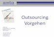 Outsourcing Vorgehen - axeba.ch Outsourcing V2.2.pdf · •Ein Full Outsourcing ist sowohl für den Kunden als auch für die Provider ein komplexer und zeitintensiver Prozess. •