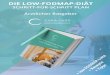 DIE LOW-FODMAP-DIÄT - reizdarm.one · Vorwort Liebe Betroffene und Interessenten, mit dem Download dieses E-Books möchte ich dir Zugang zu verlässlichen Informationen über die