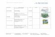 Artikel-Nr. Bezeichnung VE Preis Abbildung Einmalrasierer ... · MEDCO GmbH & Co.KG Ostdamm 135a 48249 Dülmen Medco GmbH & Co. KG Tel. 02594/9907-0 Bank: National-Bank IK Nr.: 330