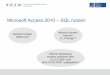 Microsoft Access 2010 – SQL nutzen · Access – SQL in Abfragen nutzen, 29.08.14 Seite 2 Leibniz Universität Hannover IT Services S(tructured)Q(uery)L(anguage) Standardsprache