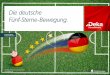 Die deutsche Fünf-Sterne-Bewegung.Ÿball-WM-Studie-Deka... · 3 Big Data und künstliche Intelligenz – diese Schlagworte sind in aller Munde, sowohl wenn es um die Möglich-keiten