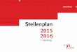 Stellenplan 2015 - Stadtverwaltung Kaiserslautern · Stadtverwaltung Kaiserslautern 1. Nachtrag – Stellenplan 2015/2016 2 1. Begründung der Änderungen gegenüber dem Stellenplan