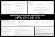 M MEIN ICH UND ICH - methexp.uni-koeln.demethexp.uni-koeln.de/wp-content/uploads/2017/08/Expra-Poster-Mein-Ich... · Journal of behavior therapy and experimental psychiatry, 46, 50–58