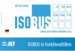 ISOBUS in Funktionalitäten - static.grimme.com · Auxiliary Control AUX-N. Übernimmt die Dokumentation von Sum-menwerten, die mit Blick auf die geleistete Arbeit sinnvoll sind