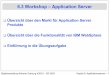 6.3 Workshop – Application Server fileObjektverwaltung höherer Ordnung (OHO) – SS 2003 Kapitel 6: Applikationsserver – 4 IBM WebSphere V5.0 Appliaktionsserver nach J2EE in Version