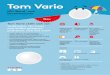 Tom Vario · Tom Vario Ideal für 1200 m l (14 W) und 2000 m l (20 W), bis zu 100 ml /W 50 000 Stunden Lebensdauer Umschaltbare Lichtfarbe: 3000 K und 4000 K IK10 schlagzäh Schutzart