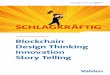 Innovative Antworten zu: Blockchain Design Thinking ...vahlen.becksche.de/downloads/169380_Vahlen_Management_Innovation.pdf · 4 5 DAS BLOCKCHAIN ASSESSMENT FRAMEWORK Blockchain und