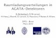 Raumladungsverteilungen in AGATA-Detektoren · einfache Charakteristik Gamma Ray Tracking benötigt hohe Ortsauﬂösung der Interaktionpunkte B. Birkenbach | Institut f r Kernphysik