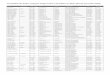 Gesamtliste der bisher verlegten Stolpersteine in ... · Gesamtliste der bisher verlegten Stolpersteine in Frankfurt am Main (Stand: November 2018) Name Geburtsname Geburtsdatum Str
