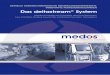 AKTUELLE KARDIOCHIRURGISCHE … · Das deltastream® System besteht aus der MDC Konsole, der neu entwickelten, einzigartigen DP3 Diagonalpumpe und dem ange- nehm leisen und hochleistungsfähigen