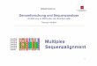 Genomforschung und Sequenzanalyse - molgen.biologie.uni ...molgen.biologie.uni-mainz.de/Downloads/PDFs/Genomforsch/HVseqanal5... · 3 Multiples Sequenz-Alignment Gegeben: Gesucht: