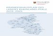 KRANKENHAUSPLAN DES LANDES RHEINLAND-PFALZ 2019 - 2025 · Herausgeber: Ministerium für Soziales, Arbeit, Gesundheit und Demografie Rheinland-Pfalz Referat für Öffentlichkeitsarbeit