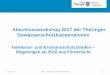 Abschlussworkshop 2017 der Thüringer ... · Rubrik Abschlussworkshop 2017 der Thüringer Gewässerschutzkooperationen Gewässer- und Erosionsschutzstreifen – Regelungen ab 2018