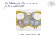 Die Abbildung der Rhinochirurgie im G-DRG-System 2006 · Fallgruppen „Nase und NNH“ 2005 DRG Bezeichnung RG D06Z Eingriffe an Nasennebenhöhlen, Mastoid, komplexe Eingriffe am