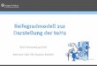 Reifegradmodell zur Darstellung der toMs - bvdnet.de · Ausgangslage Die toMs werden benötigt zur Beschreibung des technischen Datenschutzniveaus des Auftragnehmers und des Auftraggebers