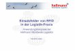 Anwendungsbeispiele bei Hellmann Worldwide Logistics · 27.April 2006 Hellmann Worldwide Logistics – Hendrik Janke – Projektmanagement 2 Inhaltsübersicht —Vorstellung Hellmann