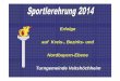 Erfolge auf Kreis-, Bezirks- und Nordbayern-Ebene ...data.over-blog-kiwi.com/1/39/42/68/20150321/ob_56094c_seiten-aus-sport... · Tischtennis Bezirksmeisterschaft Ufr. 3. Platz Doppel