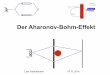 Der Aharonov-Bohm-Effekt - thphys.uni-heidelberg.dewolschin/qms14_4.pdf · Definition „ein quantenmechanisches Phänomen, bei dem ein elektrisch geladenes Teilchen von einem elektromagnetischen