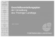 Geschäftsverteilungsplan des Thüringer Landtags · Referat A 4 Geschäftsbereich des Innen‐ und Kommunalausschusses, des Gleichstellungsausschusses, des Ausschusses für Bildung,