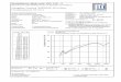Schalldämm-Maß nach ISO 140 - 3 · Schalldämm-Maß nach ISO 140 - 3 Messung der Luftschalldämmung von Bauteilen im Prüfstand Auftraggeber: Schwering TÜRENWERK, 48734 Reken Produktbezeichnung