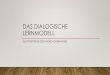 Das Dialogische Lernmodell - userpages.uni-koblenz.deluetjen/ws18/mi_10/Das Dialogische... · 13.11.2018, 16:10 Uhr) Bildungswissenschaften Modul 2.4, Frau Dr. Jutta Lütjen, Universität