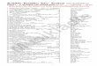 Musiklädle - Blockflöten - Noten - Handbuch  · Ecossaise, Hymne à la joie im Band S Combre P 04501 Worschech 144. Concerto Violon -Thème célèbres S AL 25696 145. Hymne à la