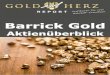 Barrick Gold galt Anfang 2018 als Aktie im Tiefflug. Dies ... · 2 3 Barrick Gold - Aktienüberblick Zur charttechnischen Entwicklung Barrick Gold galt Anfang 2018 als Aktie im Tiefflug