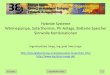 Hybride Systeme Wärmepumpe, Solarthermie, PV-Anlage ...ing-buero-junge.homepage.t-online.de/Homepage-Downloads/Vortrag-Hybride... · 27.11.2015 1 Hybride Systeme Wärmepumpe, Solarthermie,