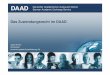 Das Zuwendungsrecht im DAAD - International · Stand: Oktober 2012 Jürgen Stricker, Referatsleiter, Koordinierungsstelle Projektförderung 103 5 I/2 Rechtsnatur des DAAD e.V. Als