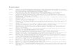 Literatur978-3-322-90535-2/1.pdf · Literatur [AI] Ahner, c.: Untersuchung zum Trag- und Verformungsverhalten von Po renbeton unter TeilfHichenbelastung. Diplomarbeit, unveroff.,