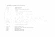 Abkiirzungsverzeichnis978-3-322-86937-1/1.pdf · Deutsche Bahn AG Deutsches Institut fUr Betriebswirtschaft Durchlaufzeit Deutscher Stlidtetag Datenbverarbeitung . 370 EDV EFQM EU