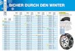 SICHER DURCH DEN WINTER - Lidl Deutschland · reifen-grÖsse schnee ketten-grÖsse 12" 155/80-12 30 165/70-12 30 175/70-12 40 13" 145/80-13 30 155/70-13 30 155/80-13 40 160/65-13