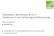 Varizellen, Borreliose & Co.? · PDF fileVarizellen, Borreliose & Co.? Infektionen in der Schwangerschaftsvorsorge Peter Kozlowski 6. Düsseldorfer Gynäkologisches Sommersymposium