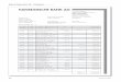 HANSEATISCHE BANK AG - files.schulbuchzentrum-online.defiles.schulbuchzentrum-online.de/pdf/978-3-8045-4300-3-1-l.pdf · Konto-Nr. Anlagen und Maschinen, technische 9(0) 0200 9(0)