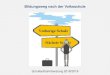 Bildungswege nach der Volksschule - vs-josefiau.salzburg.at · Klasse • Soziales Lernen in allen 4 Schulstufen • Kreatives Gestalten in der 1. und 2. Klasse • Informations-