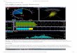 PG-AMM Pinguin Audio Multimeter Proaudio PGAMM Test.de.pdf · SPPM +9 dBFS: Meter übereinstimmend mit dem EBU PPM Standard von -9 dBFS (Digital Full Scale ist bei +9 dB; Ziel ist