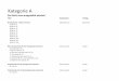 Kategorie A · Acht Stücke für Marimba Solo Michael Lang Percussion Report Verlag Solo Nr. 2 bis Nr. 8 a) Literatur für 3 - 4 Schlägel, Marimba 13 Pieces for Marimba Gerhard Stengert