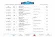 Offizielle Startliste / Official Starting List 05.07 · PREMIUM PARTNER CLASSIC PARTNER Offizielle Startliste / Official Starting List 05.07.2019 Partenen, Vallülasaal Start Zeit