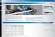Datenblatt Seitenschrauber · Serie LES/LPS¤tter... · Datenblatt Seitenschrauber · Serie LES/LPS Speziell für Arbeiten an Plattenwärmetauschern entwickelt Zur schonenden Montage