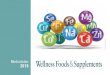 Mediadaten 2019 Wellness Foods Supplements · 2355638810811533681 3361 2 Wellness Foods & Supplements ist das erste europäische Fachmagazin, das sich ausschließlich mit den Themen
